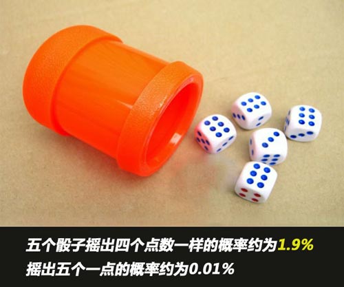 認真你就輸了 搖號概率面面觀