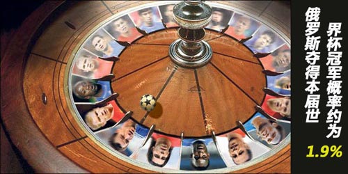 認真你就輸了 搖號概率面面觀