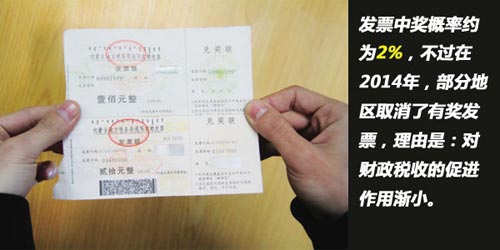 認真你就輸了 搖號概率面面觀