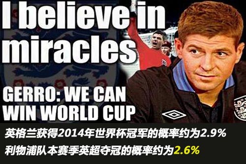 認真你就輸了 搖號概率面面觀