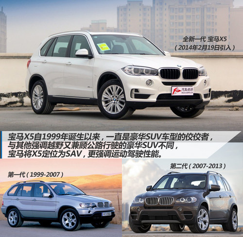 繼續(xù)引領(lǐng)潮流 寶馬全新一代X5新車實拍