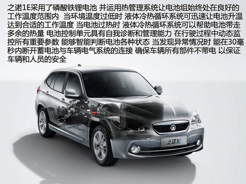 不為牌照擔心 試駕體驗華晨寶馬·之諾1E