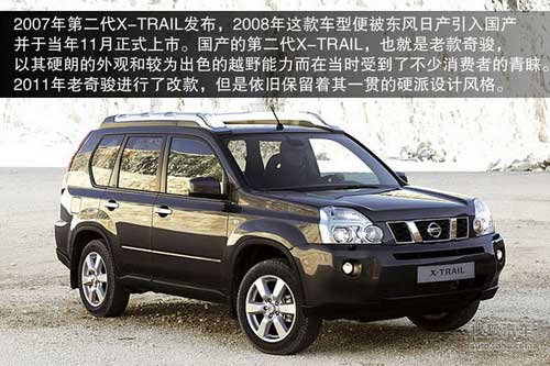 國產新奇駿新車解碼