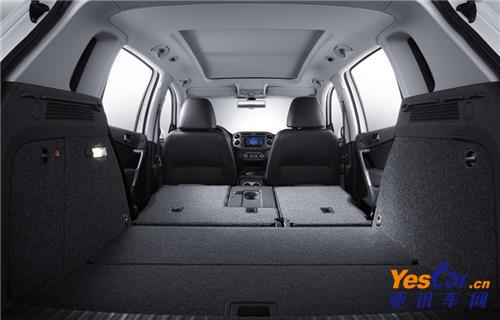 各地行情 亞訊車網(wǎng) www.yescar.cn