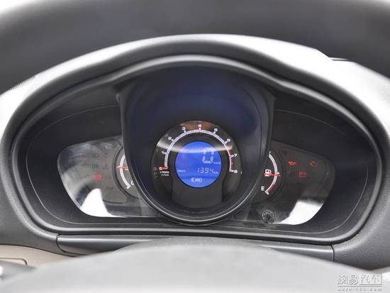 最低不到6萬元 五款自主品牌小型SUV導(dǎo)購