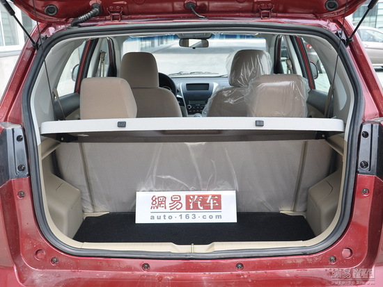 花小錢辦大事 5款7萬元左右自主SUV推薦