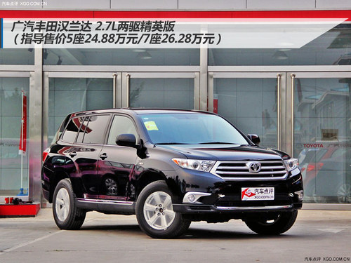 入門級誘惑 漢蘭達2.7L兩驅精英版解析