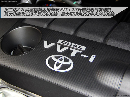 入門級誘惑 漢蘭達2.7L兩驅精英版解析