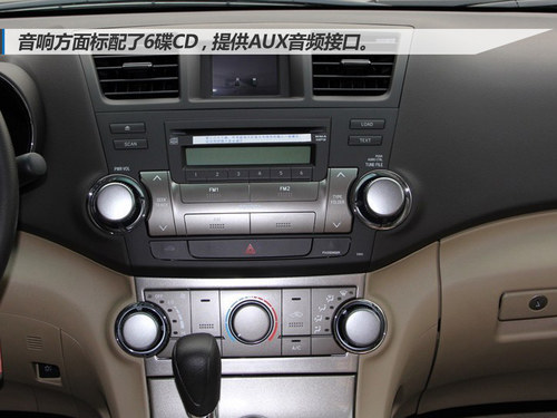 入門級誘惑 漢蘭達2.7L兩驅精英版解析