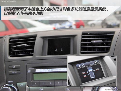 入門級誘惑 漢蘭達2.7L兩驅精英版解析