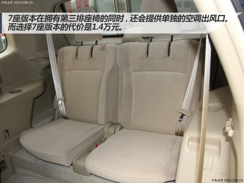 入門級誘惑 漢蘭達2.7L兩驅精英版解析