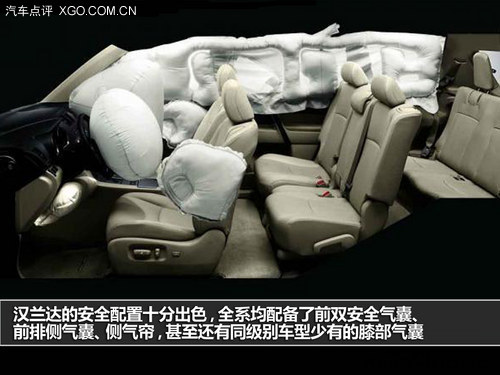 與標桿找差距 全新勝達對比漢蘭達