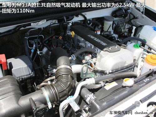 剛強女性之選 四款售價親民越野SUV推薦 北汽BJ40，鈴木吉姆尼，哈弗H5，Jeep牧馬人