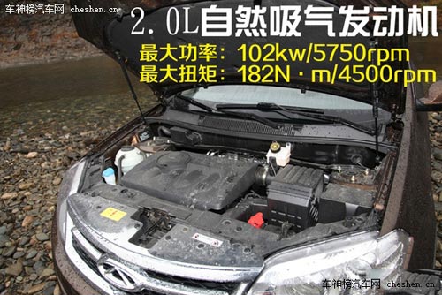 工薪一族購車之選 10萬元左右自主SUV推薦 瑞虎5,S7,S6,瑞風5,GX7，踏春，UV