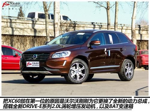 動力無憂 3款2.0T+8AT豪華SUV購買推薦