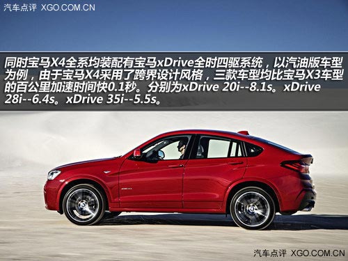 大賣還是消沉 寶馬X4詳細解讀/市場前瞻