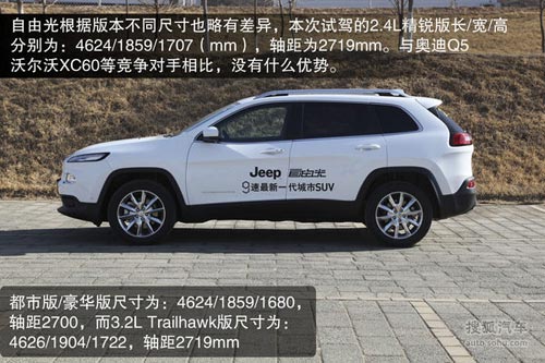 Jeep 自由光 實拍 圖解 圖片