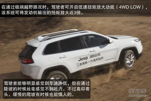 Jeep 自由光 實拍 圖解 圖片