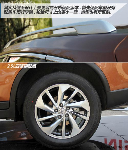 低配不低 試駕全新奇駿2.0L CVT時尚版