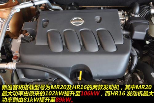 日產(chǎn) 逍客 實拍 圖解 圖片