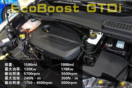 途觀再奪狀元寶座 2月熱銷城市SUV車型推薦 2月,熱銷,城市SUV車型,推薦