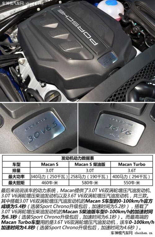 彰顯個性和品位 四款豪華品牌中型SUV海選 保時捷,Macan,路虎,攬勝極光,林肯,MKX,凱迪拉克,SRX