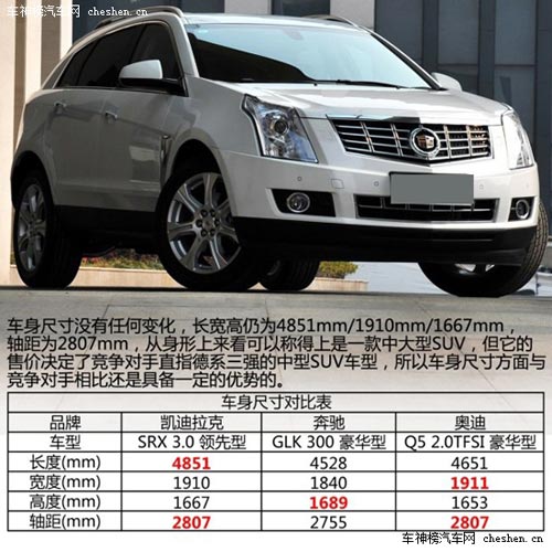 多金有品男必備 特立獨行豪華中型SUV導購 特立獨行,豪華中型SUV,導購,保時捷Macan,林肯MKX,路虎,攬勝極光,凱迪拉克SRX