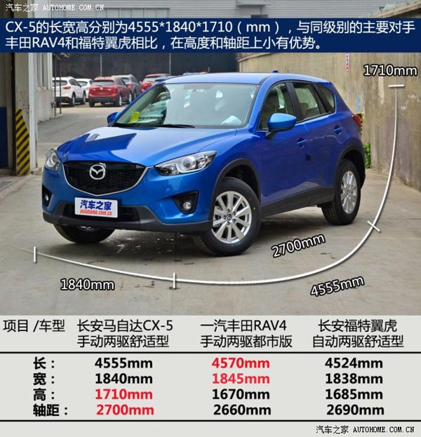 馬自達(dá)長安馬自達(dá)馬自達(dá)CX-52013款 2.0L 手動(dòng)兩驅(qū)舒適型