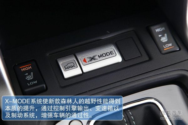 斯巴魯 森林人 實拍 圖解 圖片