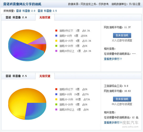 Jeep 指南者 實拍 其它 圖片
