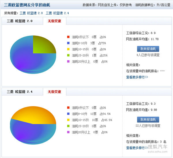 Jeep 指南者 實拍 其它 圖片