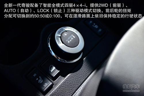 國產(chǎn)新奇駿新車解碼