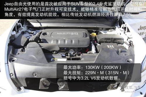 Jeep 自由光 實(shí)拍 圖解 圖片