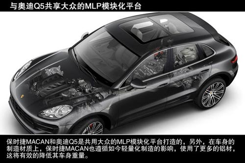 保時(shí)捷 Macan 實(shí)拍 其它 圖片