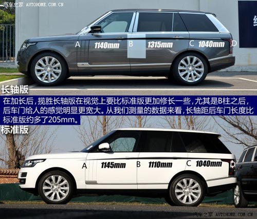 路虎路虎攬勝2014款 長軸版