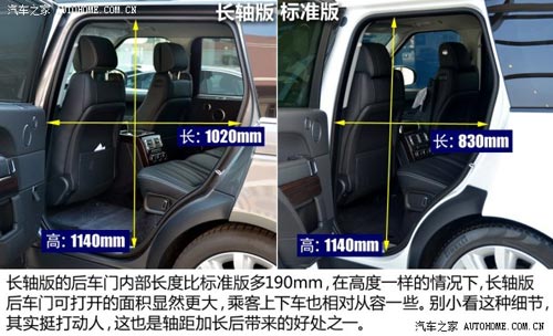 路虎路虎攬勝2014款 長軸版