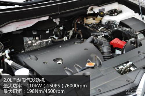 25萬(wàn)進(jìn)口個(gè)性SUV推薦