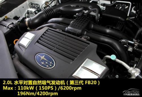 25萬(wàn)進(jìn)口個(gè)性SUV推薦