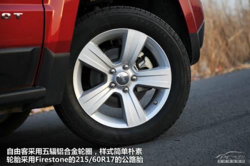 25萬(wàn)進(jìn)口個(gè)性SUV推薦