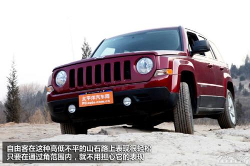 25萬(wàn)進(jìn)口個(gè)性SUV推薦