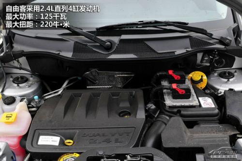 25萬(wàn)進(jìn)口個(gè)性SUV推薦