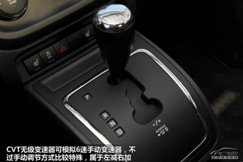 25萬(wàn)進(jìn)口個(gè)性SUV推薦