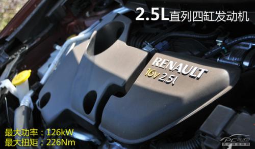 25萬(wàn)進(jìn)口個(gè)性SUV推薦