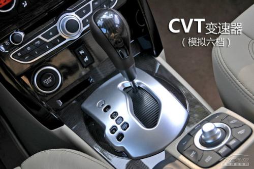 25萬(wàn)進(jìn)口個(gè)性SUV推薦