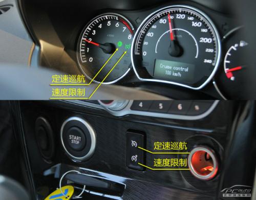 25萬(wàn)進(jìn)口個(gè)性SUV推薦