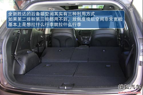 現(xiàn)代 全新勝達 實拍 圖解 圖片