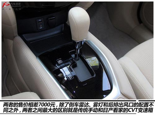 推薦2.0L舒適 東風日產新奇駿購車指南