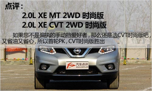 推薦2.0L舒適 東風日產新奇駿購車指南