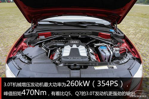 更動感/更激進 評測奧迪SQ5 3.0 TFSI