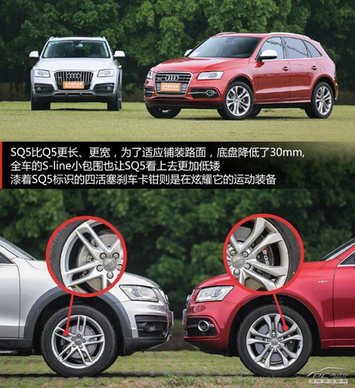 更動感/更激進 評測奧迪SQ5 3.0 TFSI